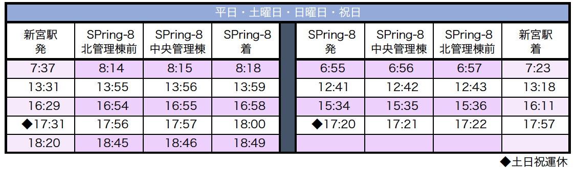 新宮バス時刻表