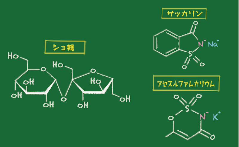 図3　ショ糖と人工甘味料の構造