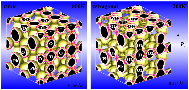 PbTiO3_Density.jpg