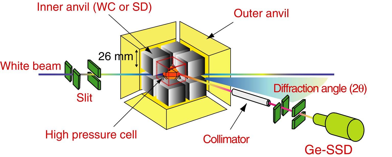 Diffraction.jpg