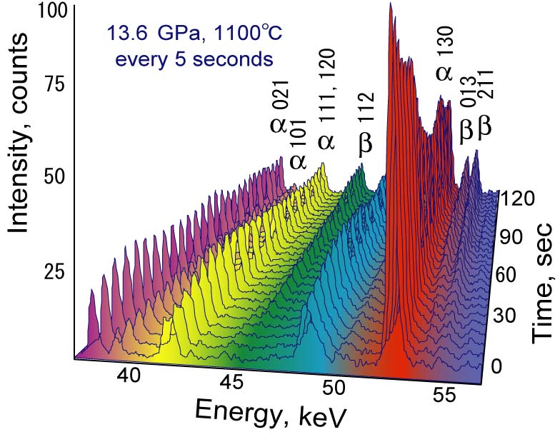 Ｋｉｎｅｔｉｃｓ.jpg