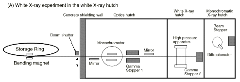 BL14B1_opt1s