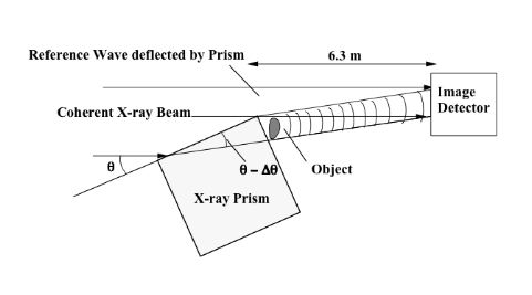 holography2_1.jpg