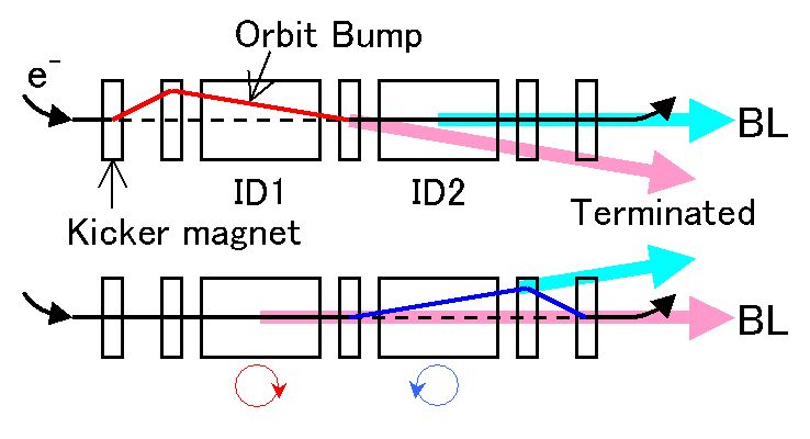 BL25SU_opt1_140417.jpg