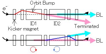 BL25SU_opt1s_140417.jpg