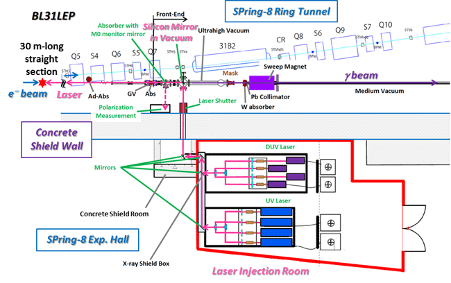 pict_laser.png