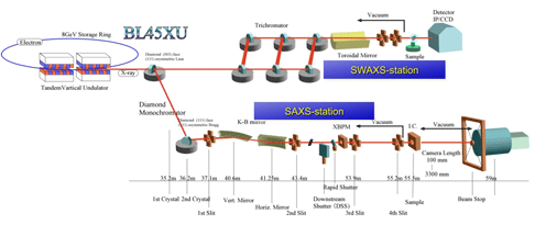 BL45XU_opt1s.gif